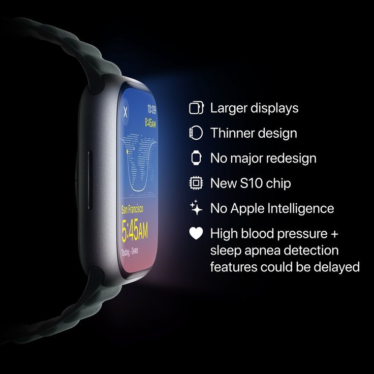 Max 54 Series 10 Max Smart Watch Amoled Display